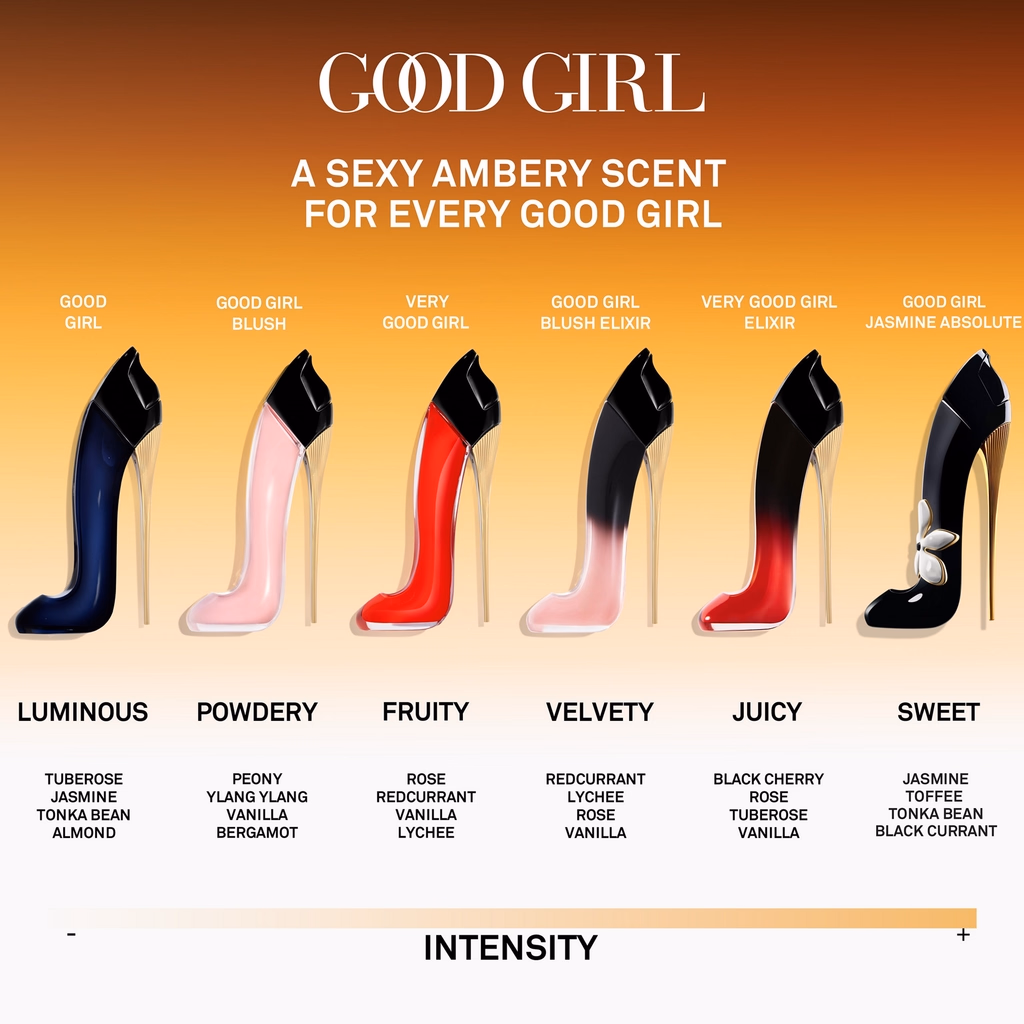 Carolina Herrera Good Girl Jasmine Absolute Eau de Parfum 50 ml para Mujer - Image 5