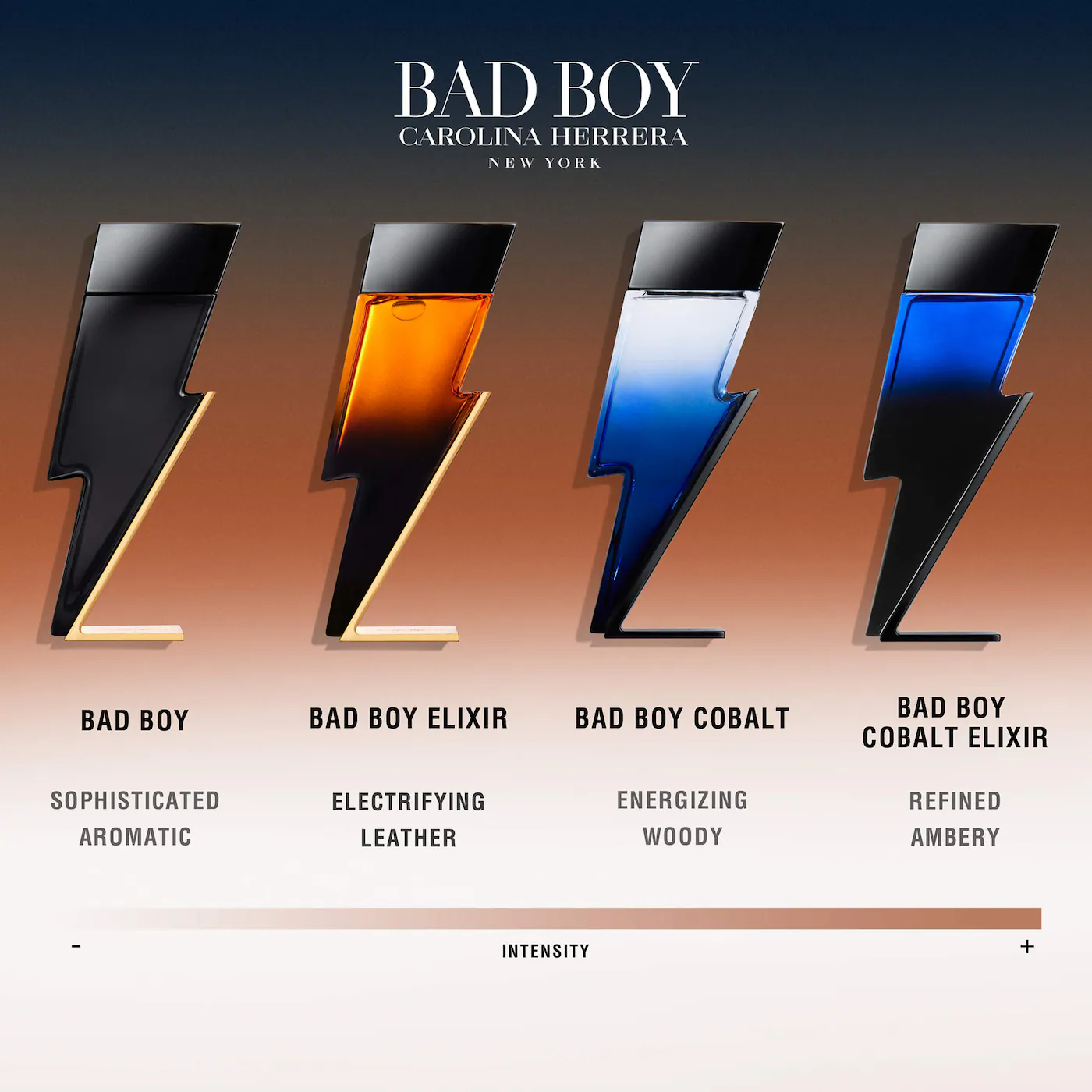 Carolina Herrera Bad Boy Cobalt Elixir Eau de Parfum 100 ml para Hombre - Image 3
